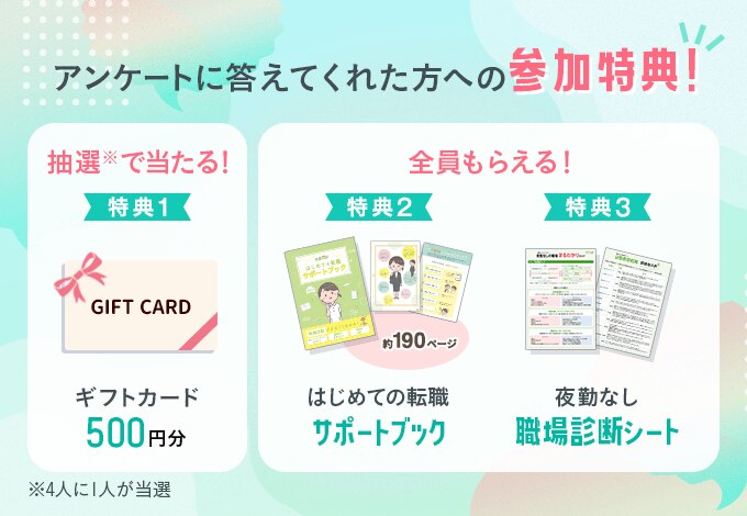アンケートに答えてくれた方への参加特典！　抽選※で当たる！特典1.ギフトカード500円分　※4人に1人が当選　全員もらえる！特典2.はじめての転職サポートブック 約190ページ　特典3.夜勤なし職場診断シート